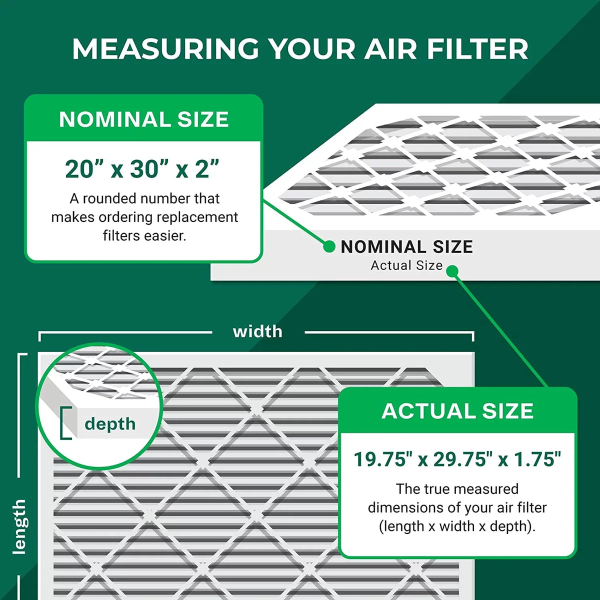 20x30x2 Air Filter  8 Dust Defense (1-Pack), Pleated   Furnace Air Filters Replacement (Actual Size: 19.75 x 29.75 x 1.75 Inches)
