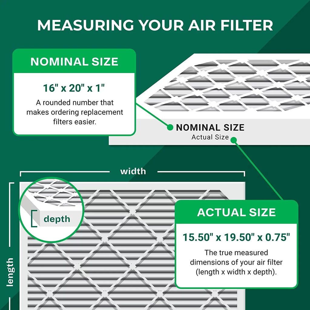 Filterbuy 16x20x1  11 Pleated   Furnace Air Filters (3-Pack)