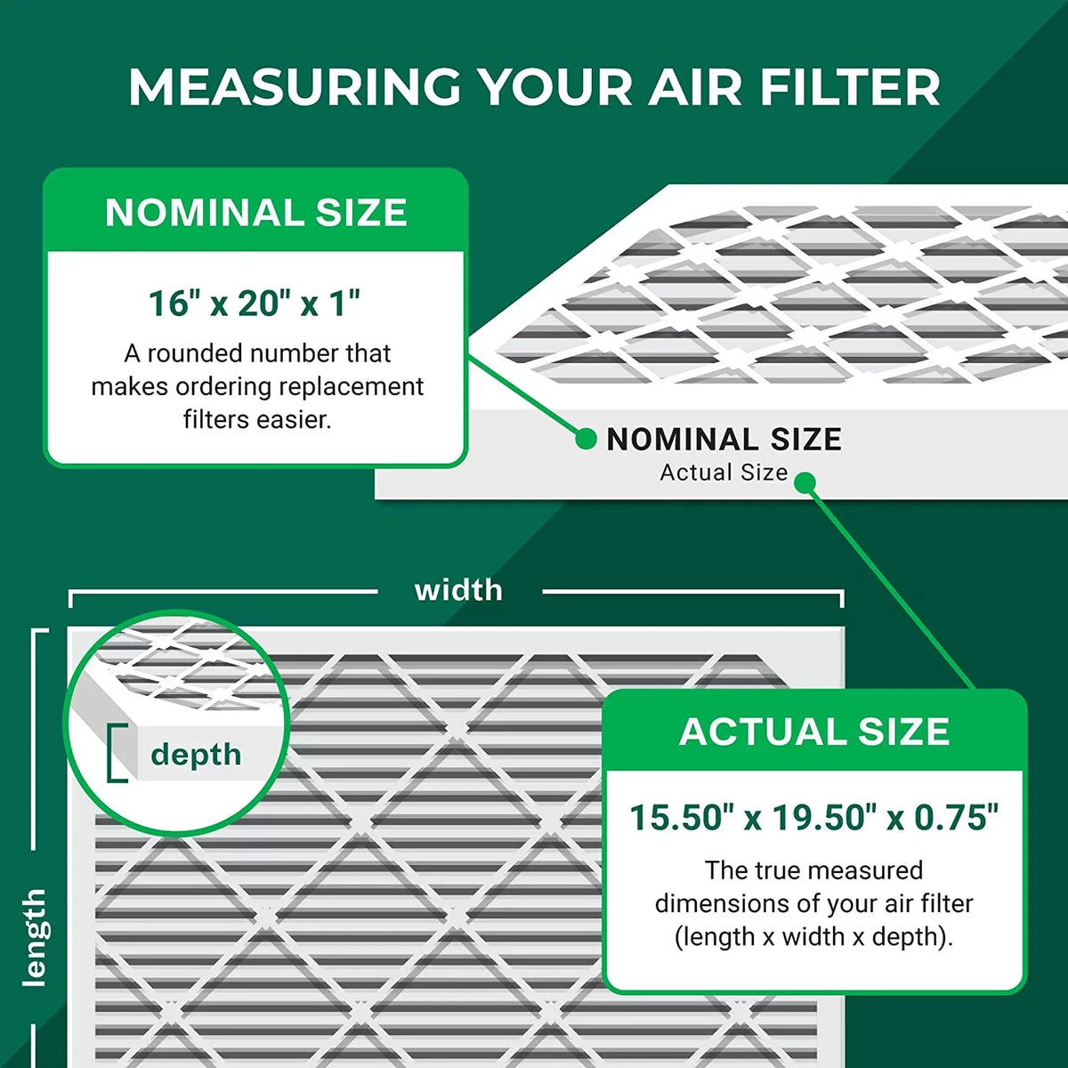 Filterbuy 16x20x1  11 Pleated   Furnace Air Filters (3-Pack)