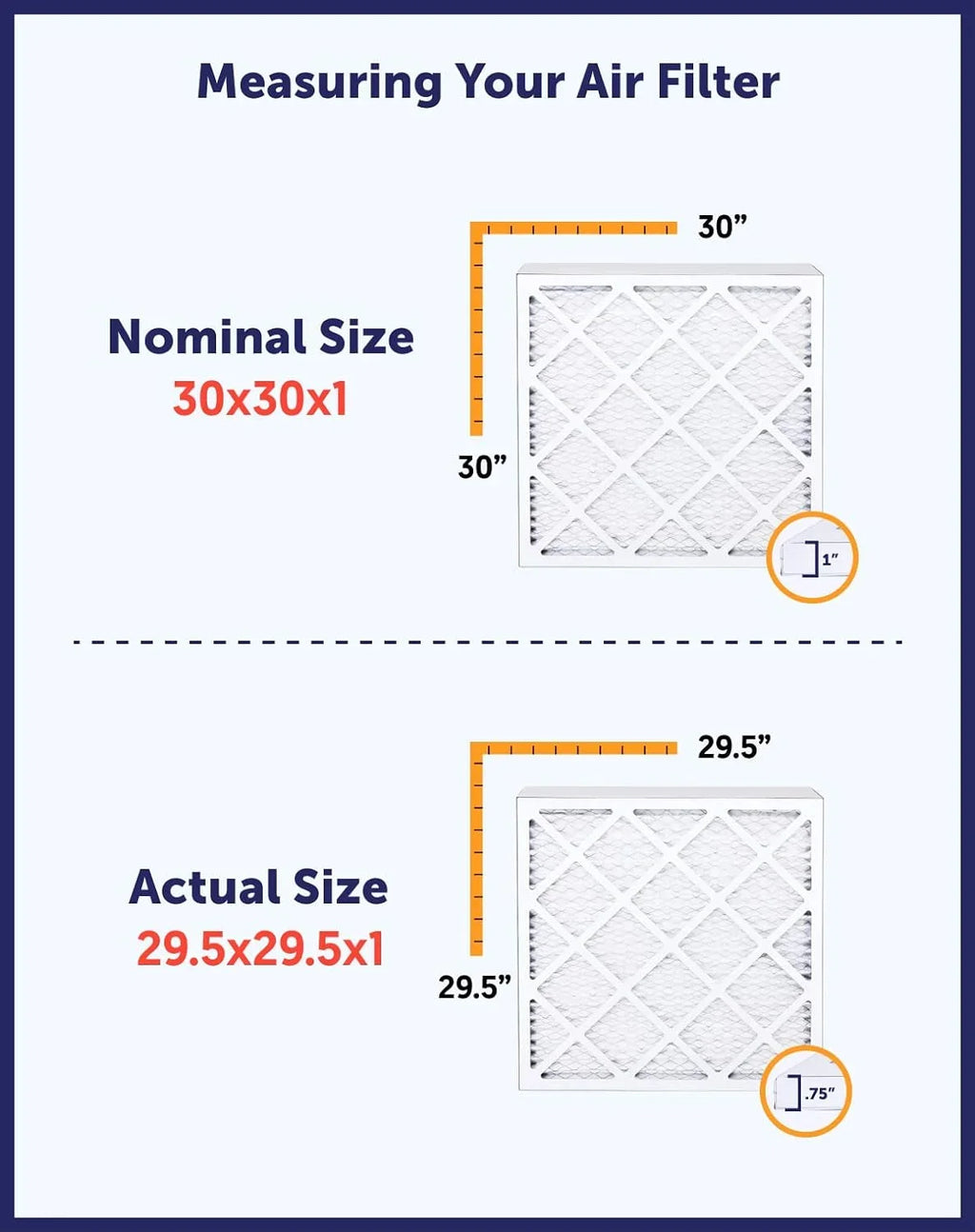 Filter King 9x53x1a Air Filter | 4- |  8  Pleated / Furnace Filters |    | Actual Size: 9 x 53 x .75"