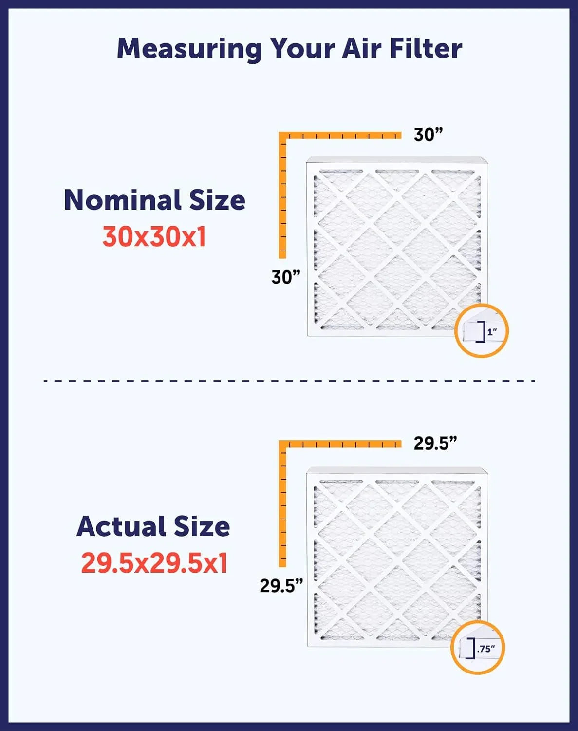 Filter King 9x53x1a Air Filter | 4- |  8  Pleated / Furnace Filters |    | Actual Size: 9 x 53 x .75"