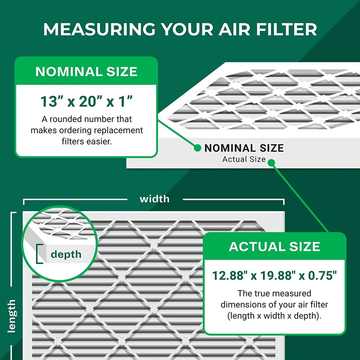 Filterbuy 13x20x1  11 Pleated   Furnace Air Filters (4-Pack)