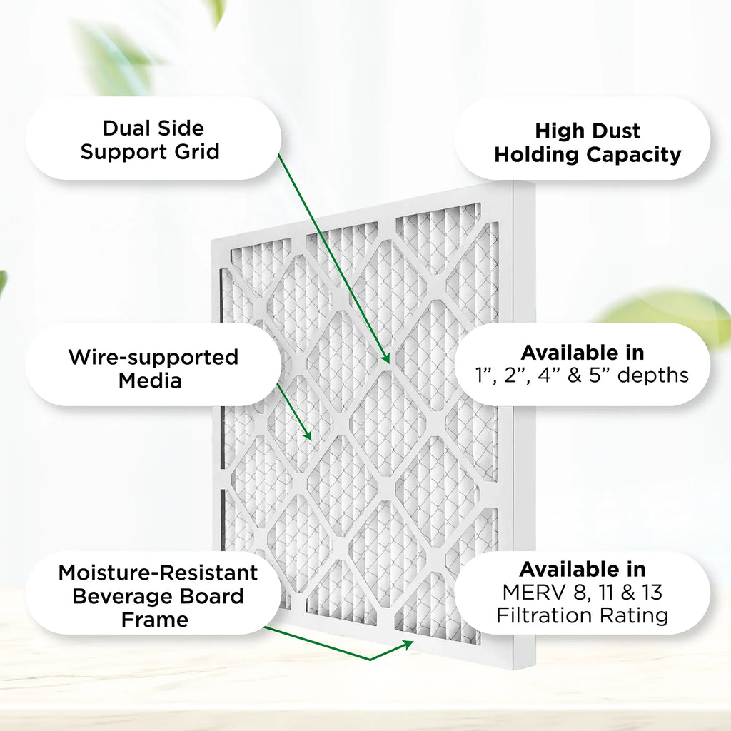 18x24x1  11,  1000 Pleated  Furnace 1" Air Filters by Pamlico. Case of 12. Actual Size: 17-1/2 x 23-1/2 x 3/4