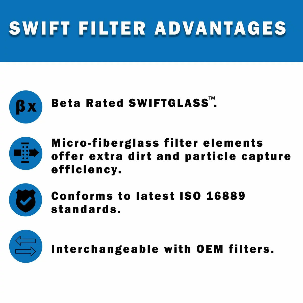 Direct Interchange for   ---3-8C Cartridge Filter Element Microglass Construction 12 Micron