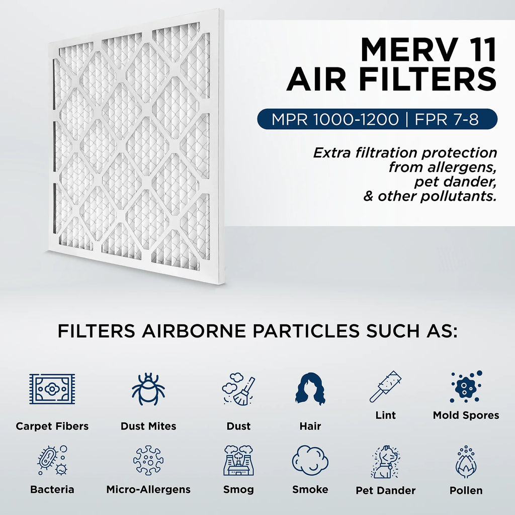 20x25x4  11,  1000 Pleated  Furnace 4" Air Filters by Pamlico. Case of 6. Actual Size: 19-1/2 x 24-1/2 x 3-3/4