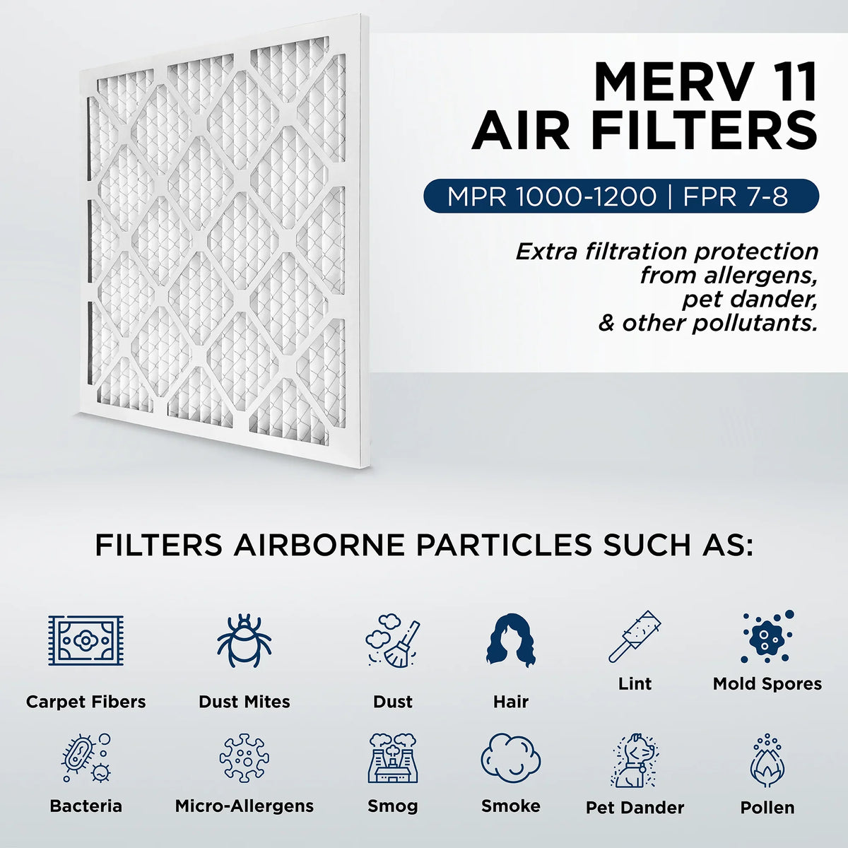 20x25x4  11,  1000 Pleated  Furnace 4" Air Filters by Pamlico. Case of 6. Actual Size: 19-1/2 x 24-1/2 x 3-3/4