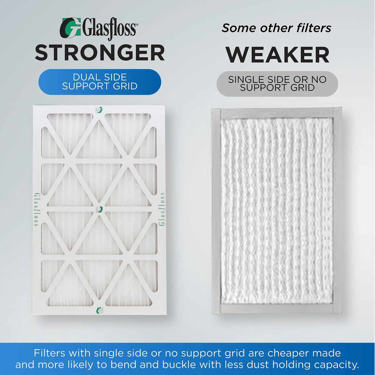 12 Pack of 24x24x1  10 Pleated Air Filters by Glasfloss. Actual Size: 23-3/8 x 23-3/8 x 7/8